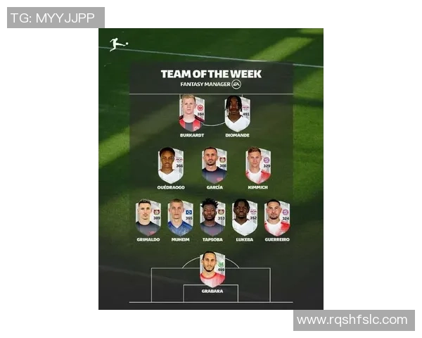 最新德甲足球球星实力排名全面解析谁才是真正的赛场之王